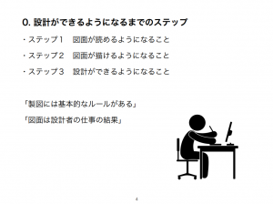 スクリーンショット 2022-09-24 174403